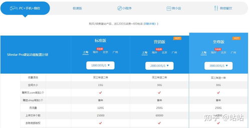創(chuàng)業(yè)公司如何高效搭建網(wǎng)站 臺(tái)州網(wǎng)站建設(shè)實(shí)操指南