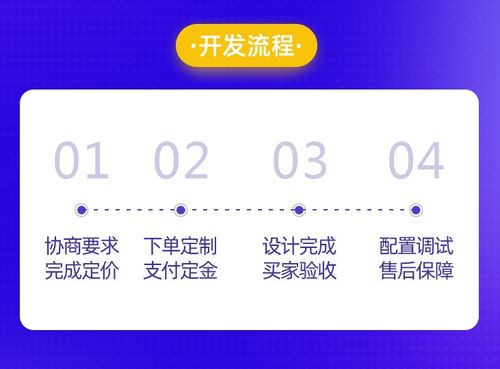 沈陽APP開發(fā)與網(wǎng)站建設(shè)新風(fēng)向 限時咨詢，搶占數(shù)字機(jī)遇